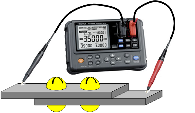 日本日置微電阻計(jì)RM3548