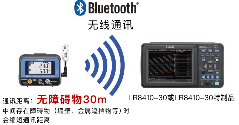 日本日置溫濕度數據記錄儀LR8514