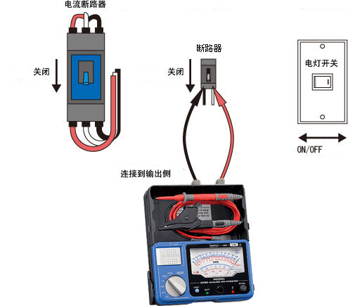 日本日置絕緣兆歐表檢測(cè)電燈開(kāi)關(guān)的絕緣狀態(tài)