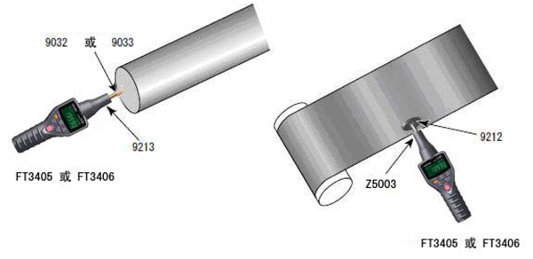  FT3405、FT3406轉(zhuǎn)速表接觸測量設(shè)備轉(zhuǎn)速