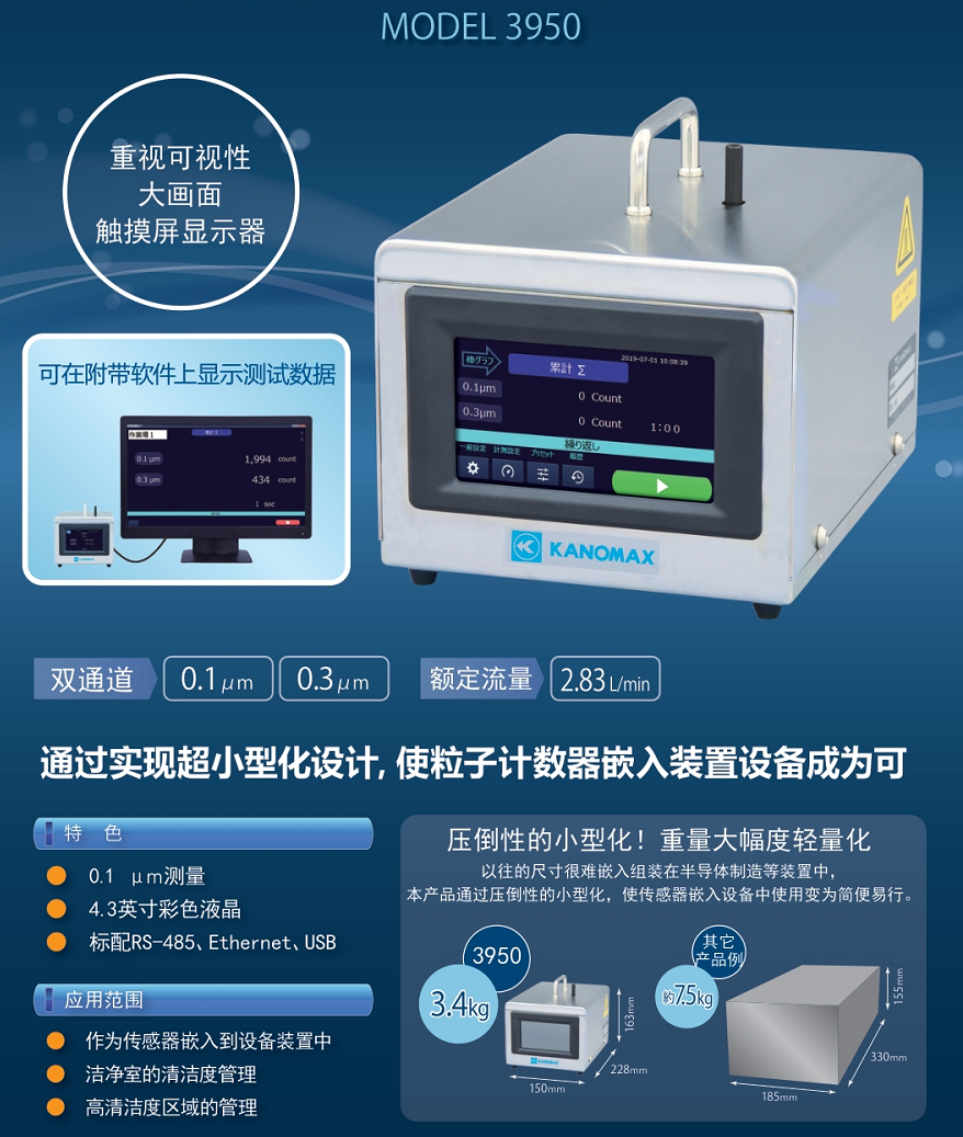 塵埃粒子計(jì)數(shù)器Kanomax 3950