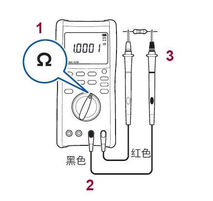 使用萬(wàn)用表測(cè)量電阻的方法