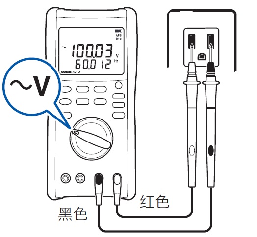 使用萬(wàn)用表測(cè)量交流電壓的方法