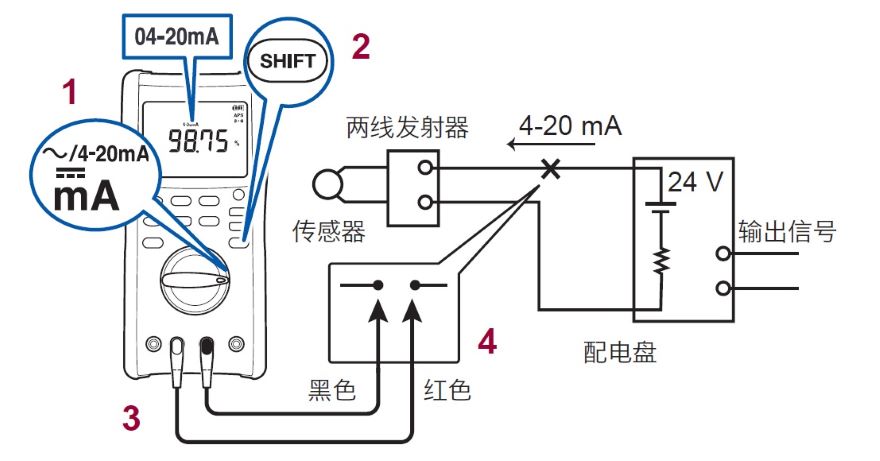 使用萬(wàn)用表測(cè)量直流電流（4-20mA）