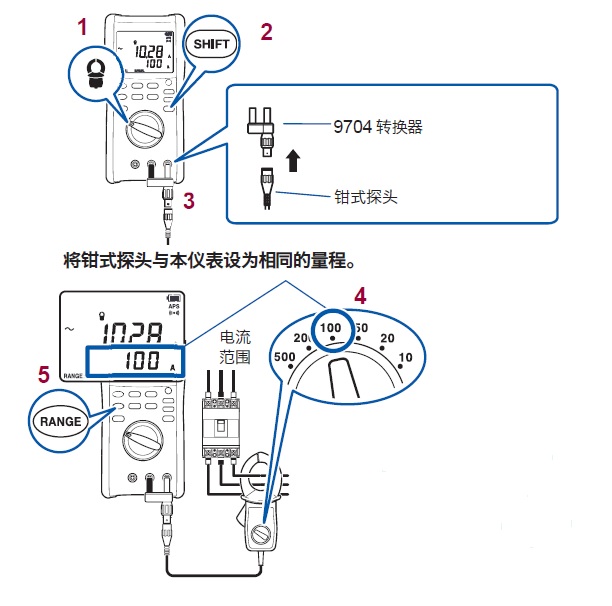 使用萬(wàn)用表和鉗形傳感器測(cè)量交流電流