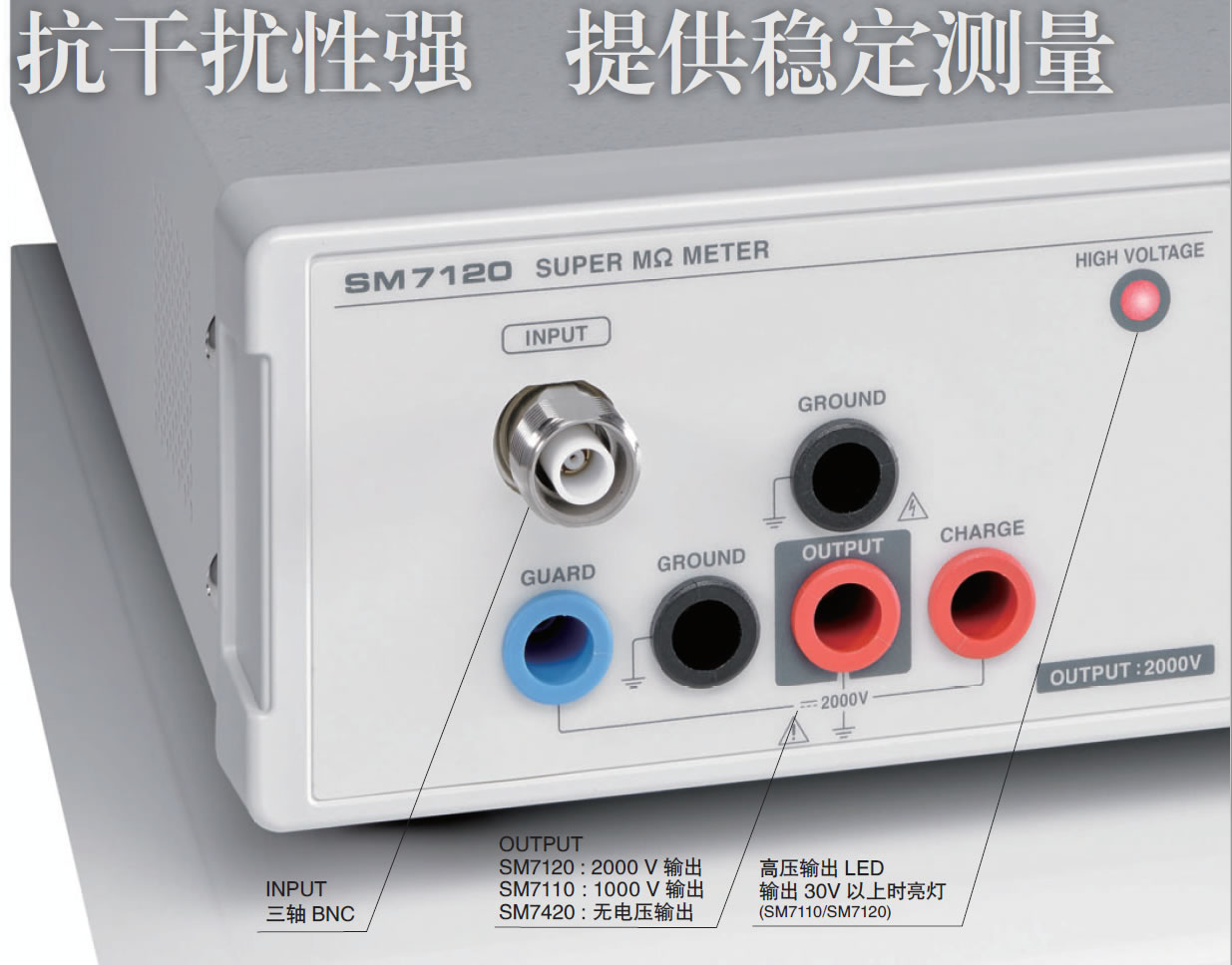 SM712016mm 大口徑三軸連接器