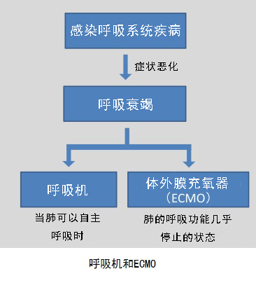 泄漏電流測試儀ST5540