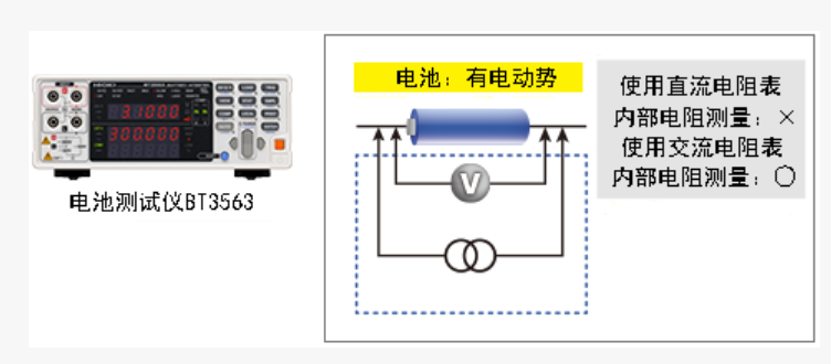 電池測試儀BT3563測試電池性能